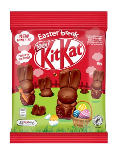 Gluten Free Kit Kat Easter Eggs
