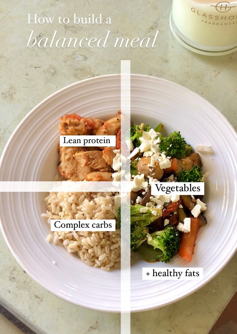 How to Build a Balanced Meal